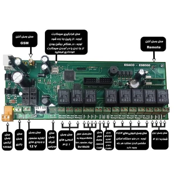 کنترل اقلیم مدل ES-B500